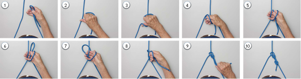 Nudo as de guía al cuerpo