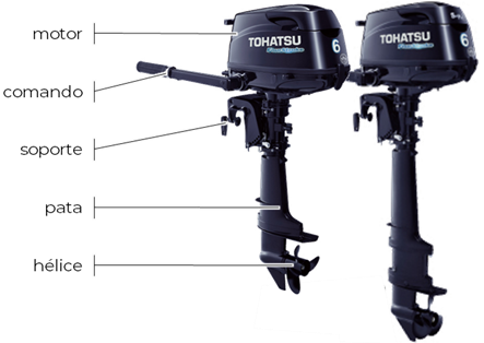 Motores fuera de borda