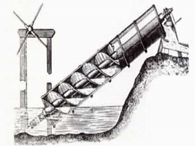 El tornillo de Arquímedes
