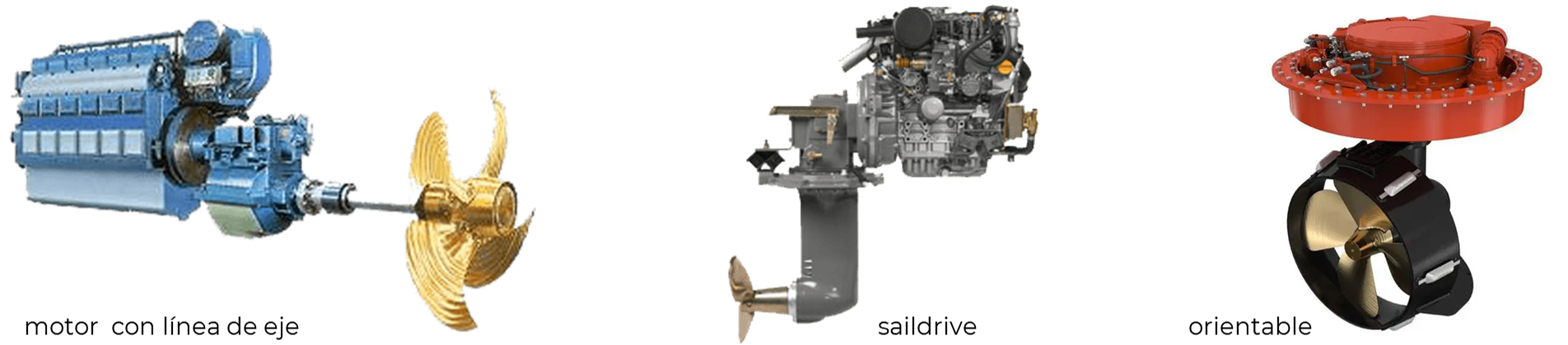 Hélice sobre línea de eje, hélice sobre pata de saildrive, hélice orientable