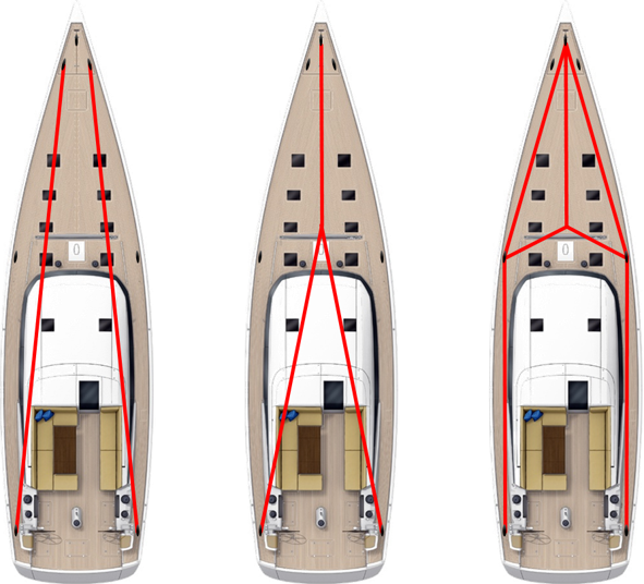 Formas de instalación de la línea de Vida