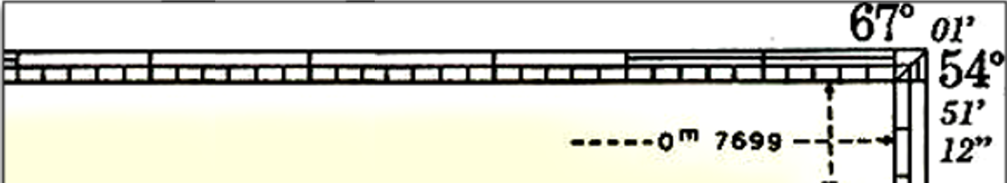 Coordenadas geográficas