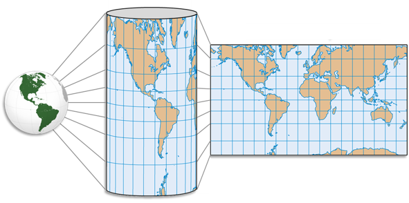 Proyección Mercator