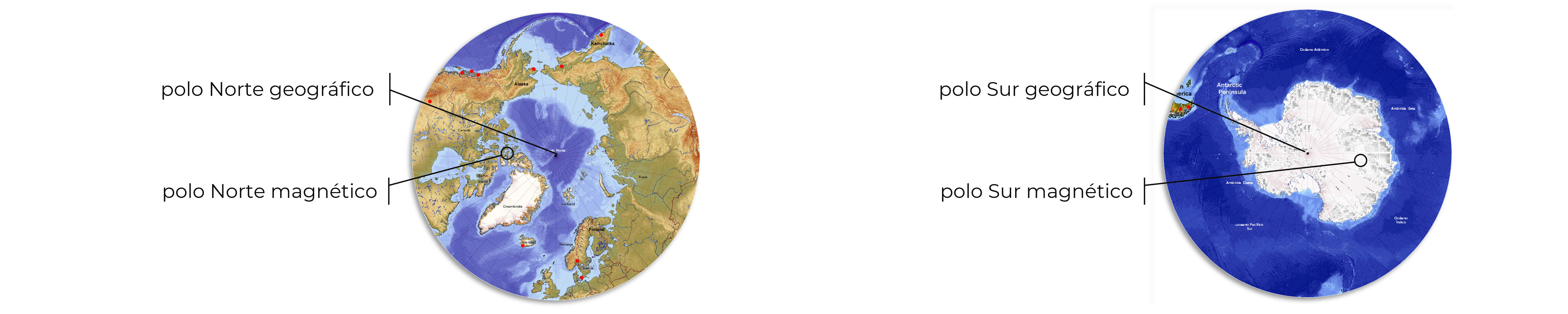 Polos magnéticos