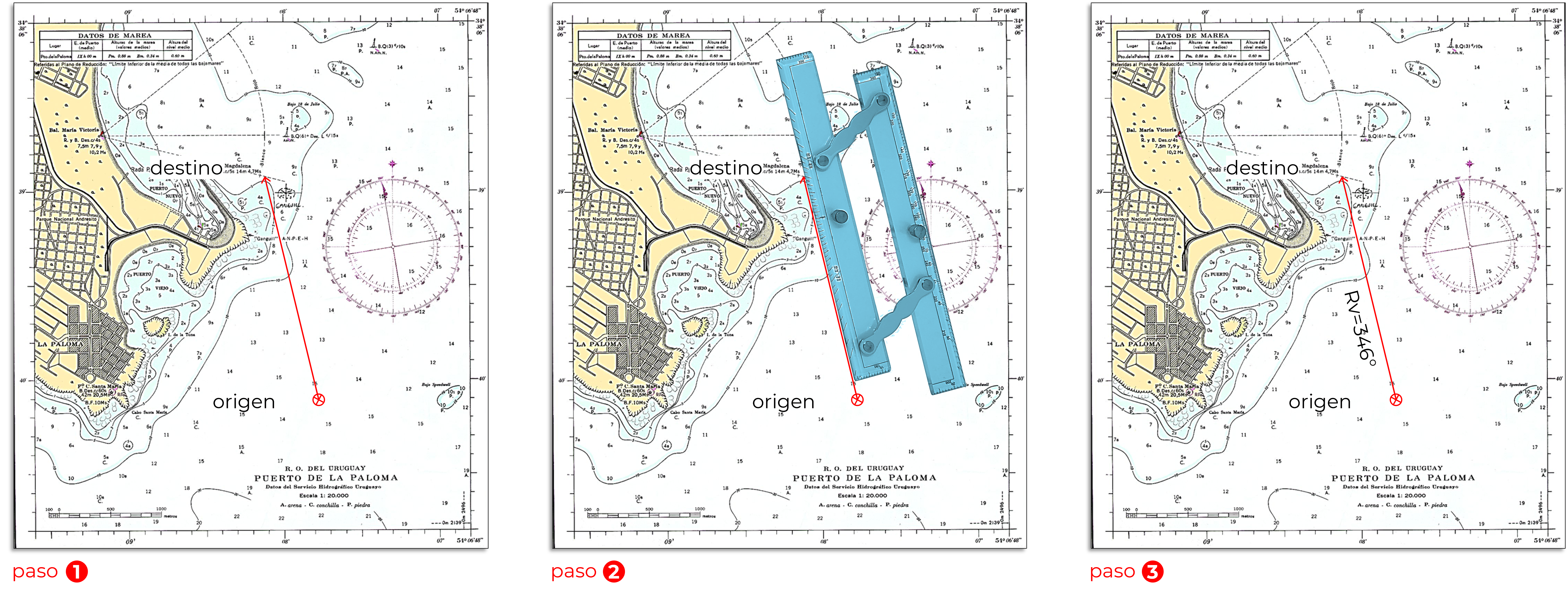 Resolución del ejemplo