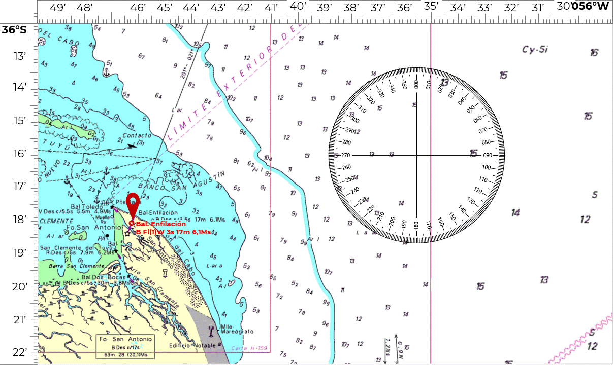 Trazado de arco de visibilidad