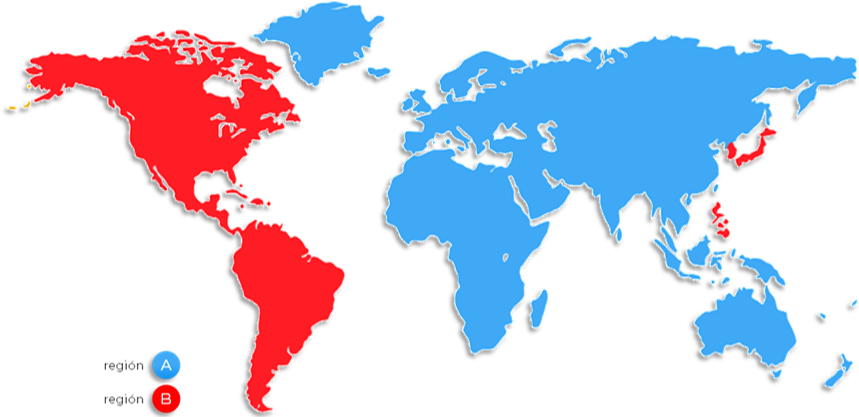 Sistema Lateral: Región 'A' y Región 'B'
