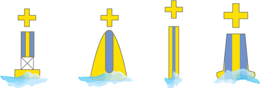 Nuevo peligro o Emergencia