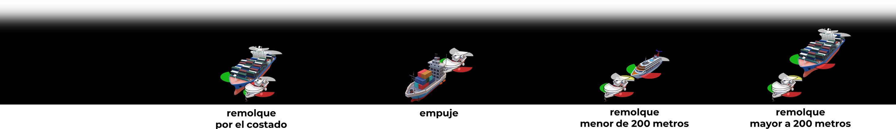Buques remolcando y empujando
