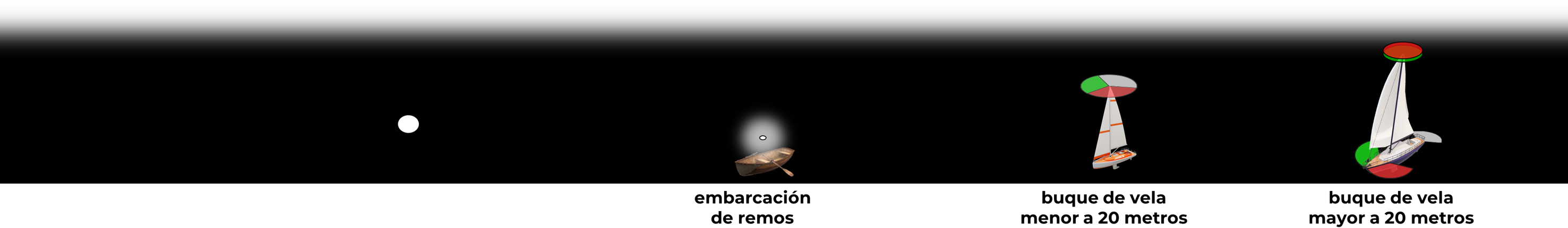 Buques de vela en navegación y embarcaciones de remo