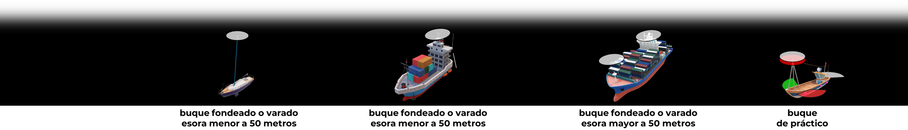 Buques fondeados y de práctico