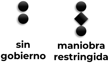Marca de día: Sin maniobra
