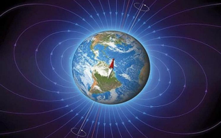 Magnetismo Terrestre