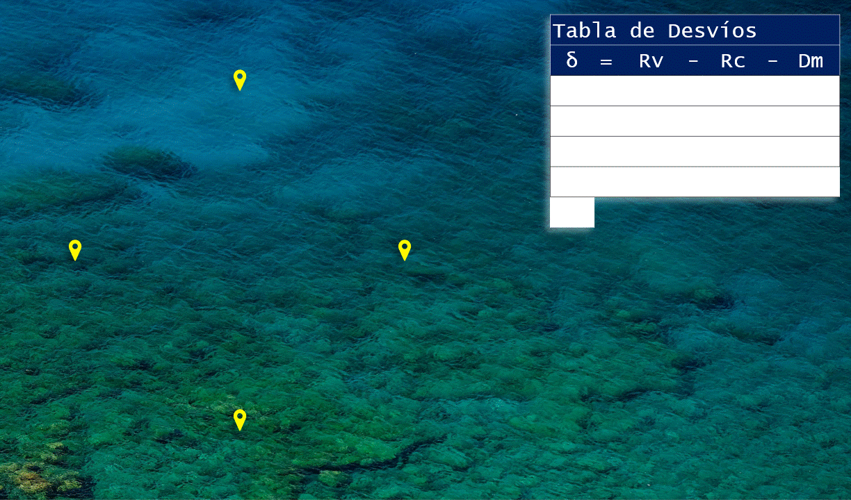 Estima del desvío del compás