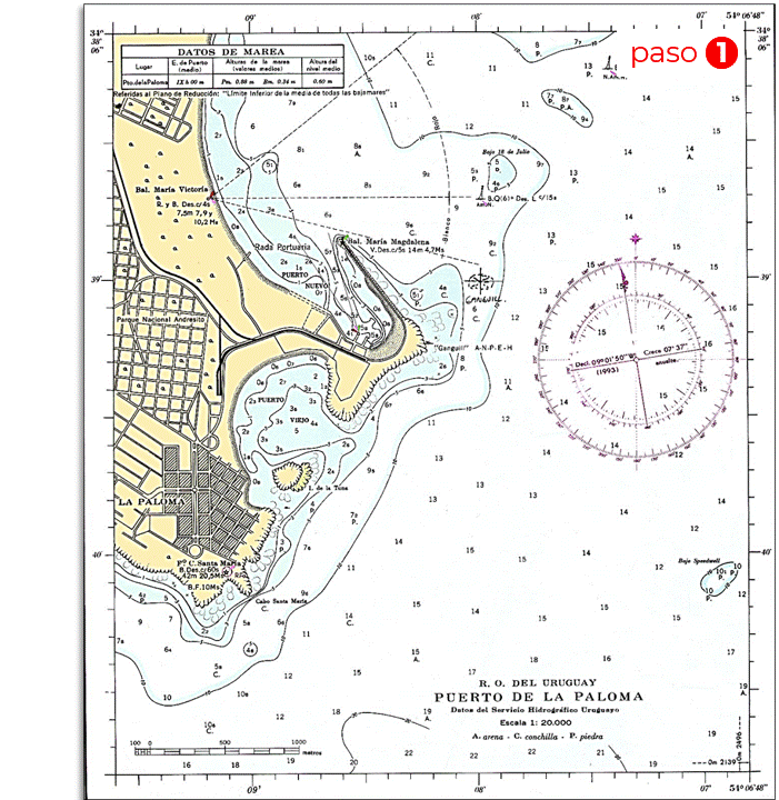 Ejemplo de lectura de rumbo