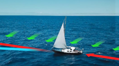 La Deriva