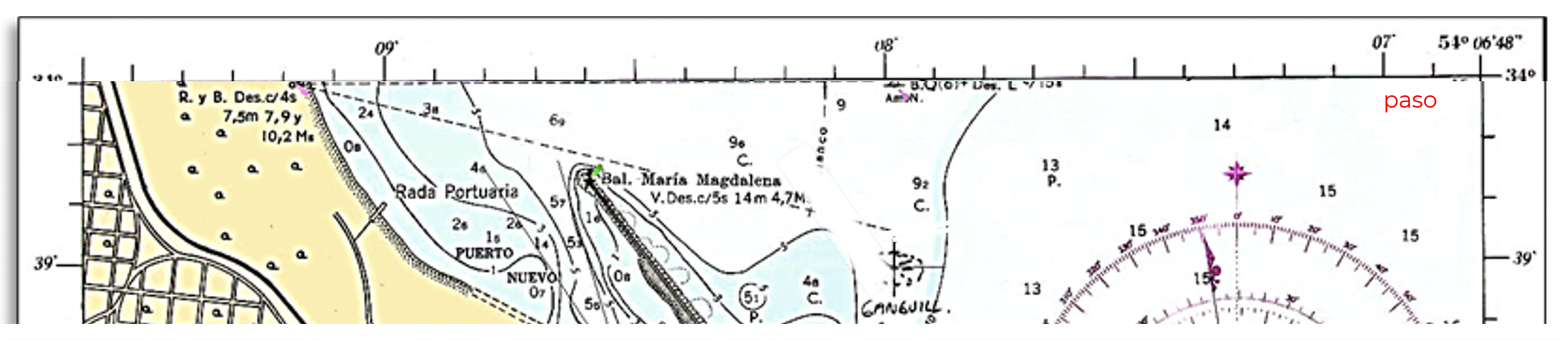 Medir distancias en una carta náutica