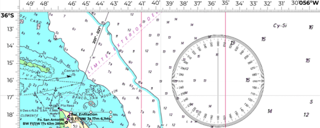 Enfilación entre el Faro San Antonio y la Baliza de Enfilación