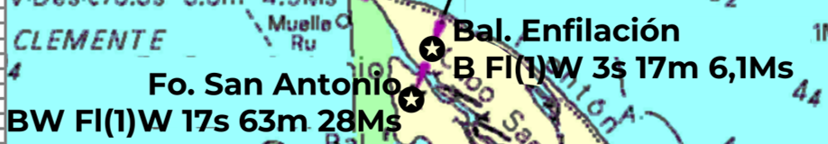 Características de la Baliza de Enfilación del faro San Antonio.