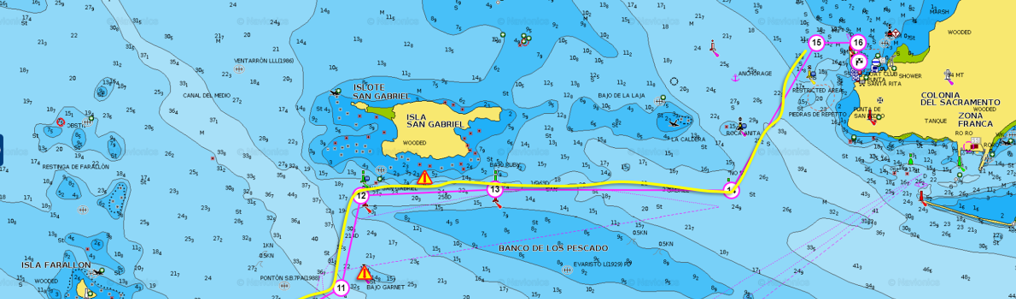 Waypoints, rutas y tracks