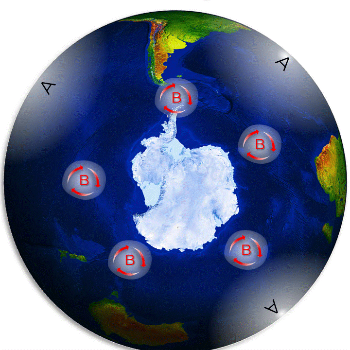Cinturón de bajas circumpolares