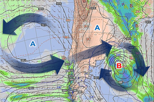 Movimiento del viento