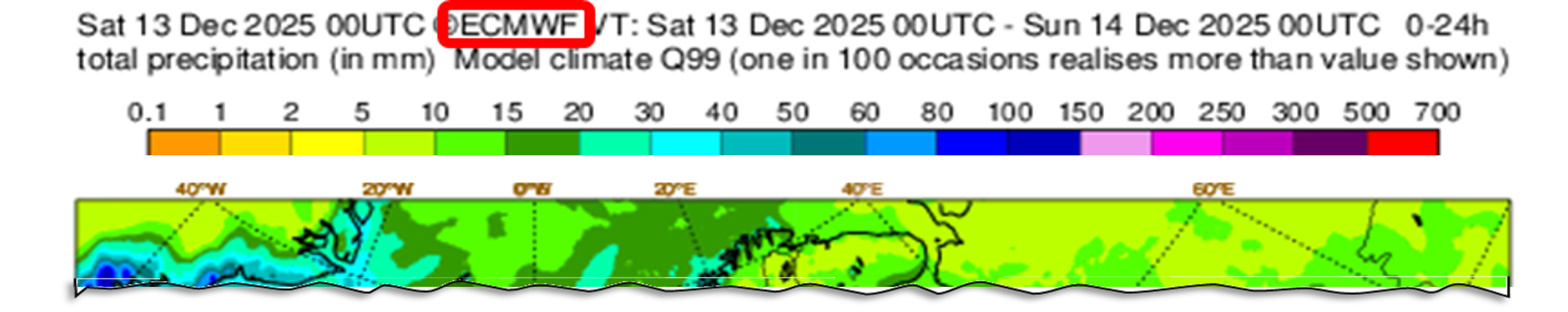 Modelo numérico ECMWF