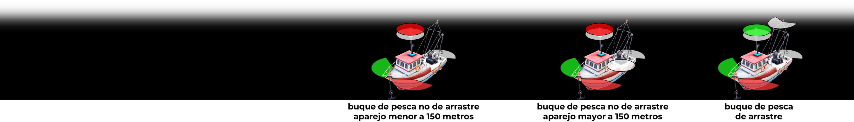 Buques de pesca