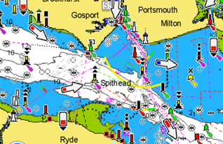 Guía para Interpretar la Nomenclatura de las Características de una Marca