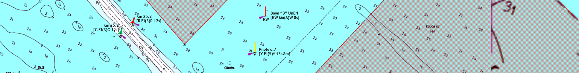 Nomenclatura estándar IHO - Faro