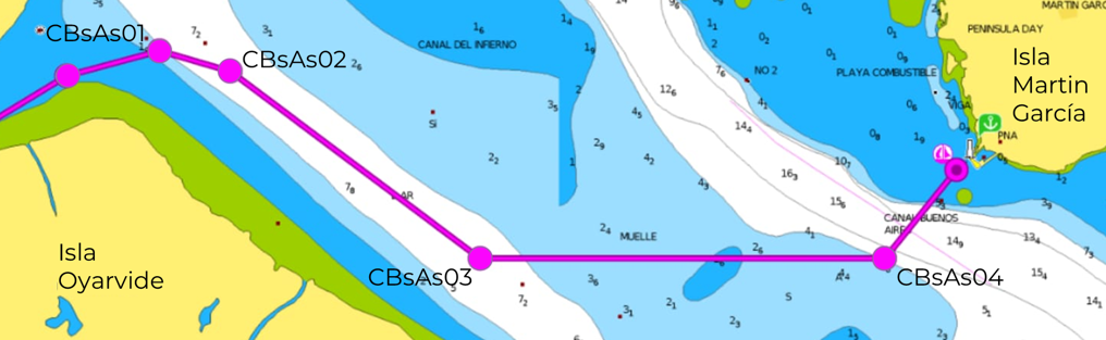 Aproximación a la Isla Martín García